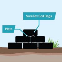 Geotextile-Sand-Bag-Graphic